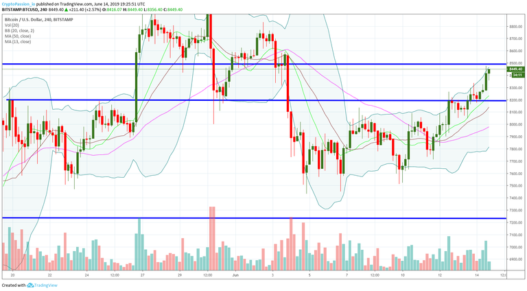 BTCUSD.jpg