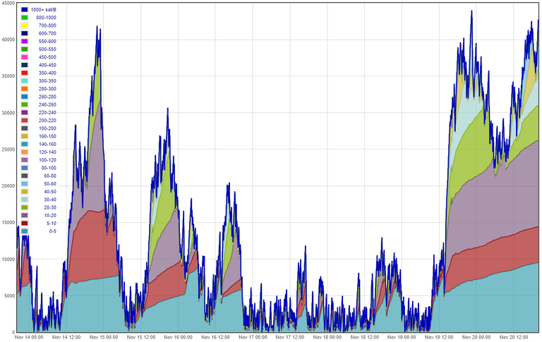 201118btc5.png