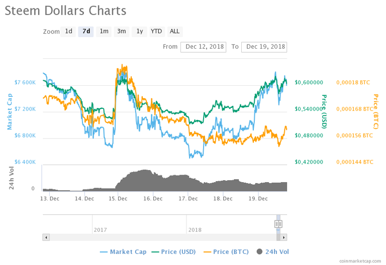 chart(1).png