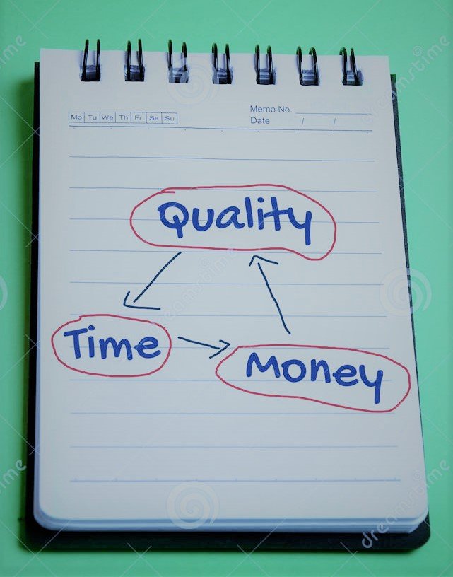 quality-time-money-balance-notebook-55117043.jpg