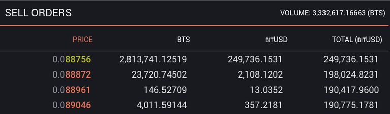 bitshares-2018-11-14.png