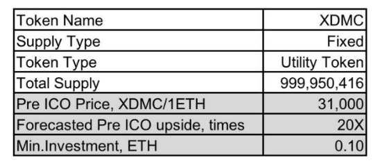 mpcx token.png