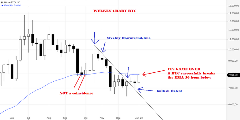 Bitcoin BTC_USD(2).png