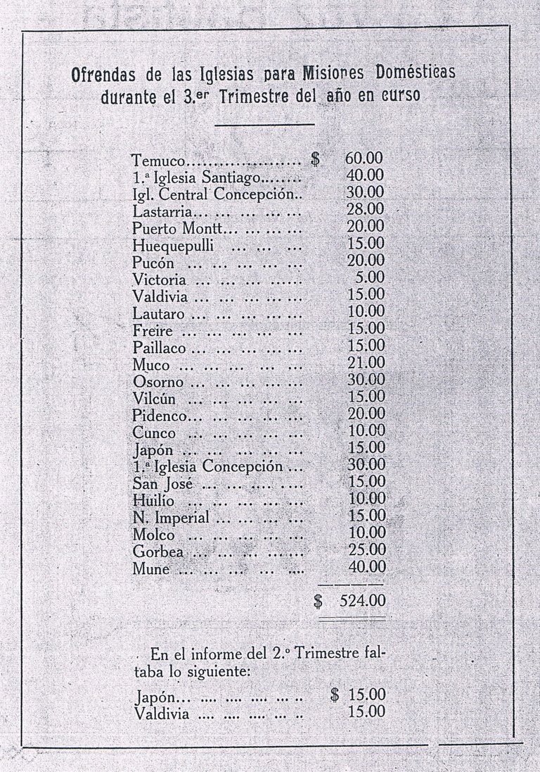 LVB #11 noviembre 1923-02.jpg