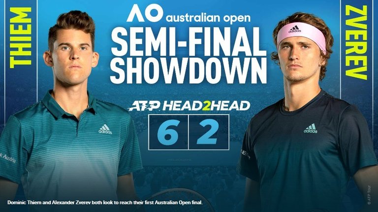 Dominic Thiem vs Alexander Zverev - SFs Australian Open.jpg