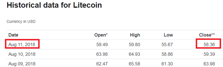 LTC-Closed-11.png