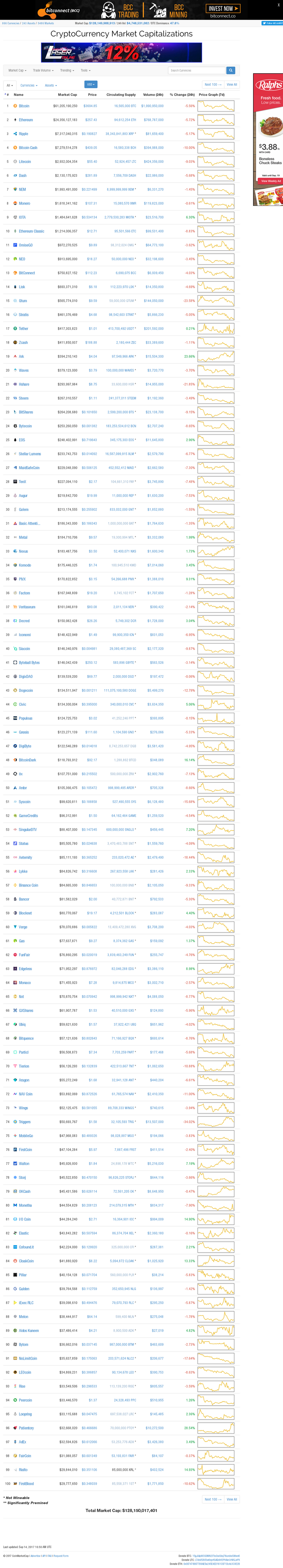 coinmarketcapcom2017-09-15-125027.png