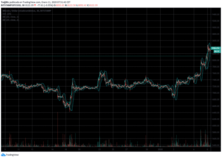 www.tradingview.png