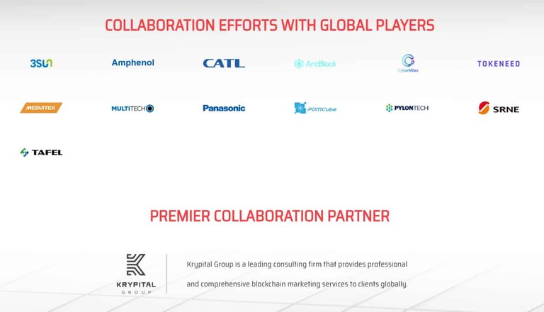 ELONCITY-Partners.jpg