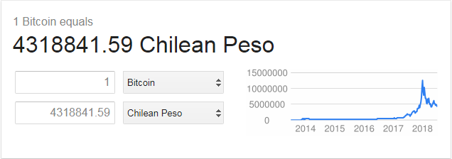 chilean.PNG