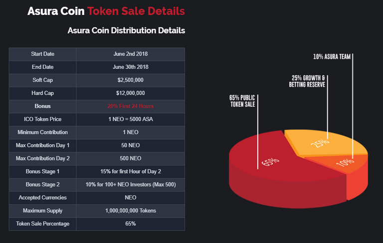 token-sale.png