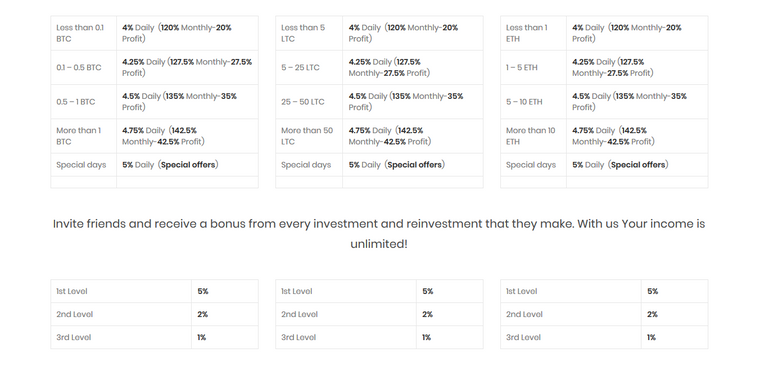 Screenshot_2018-07-11 Crypto Trading Bot – Eagle Financial Group.png