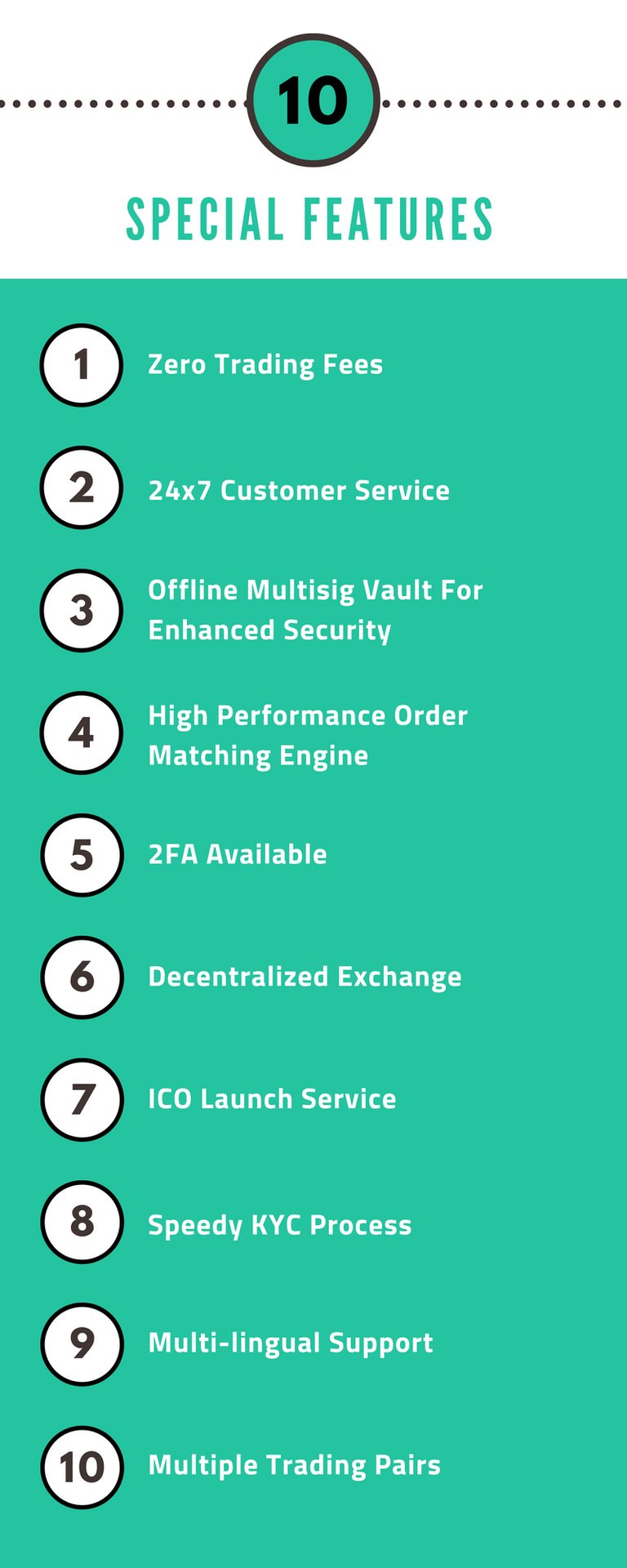 Cobinhood Special Features COB Undervalued.jpg