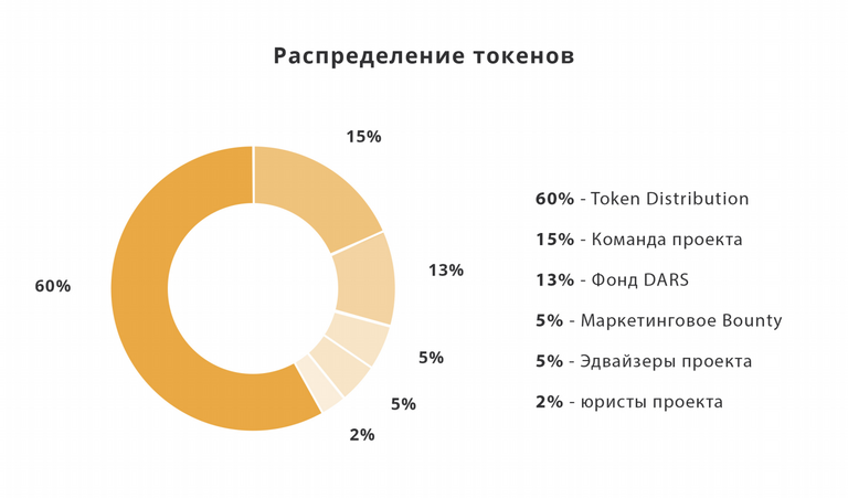 Снимок экрана 2019-03-10 в 21.31.29.png