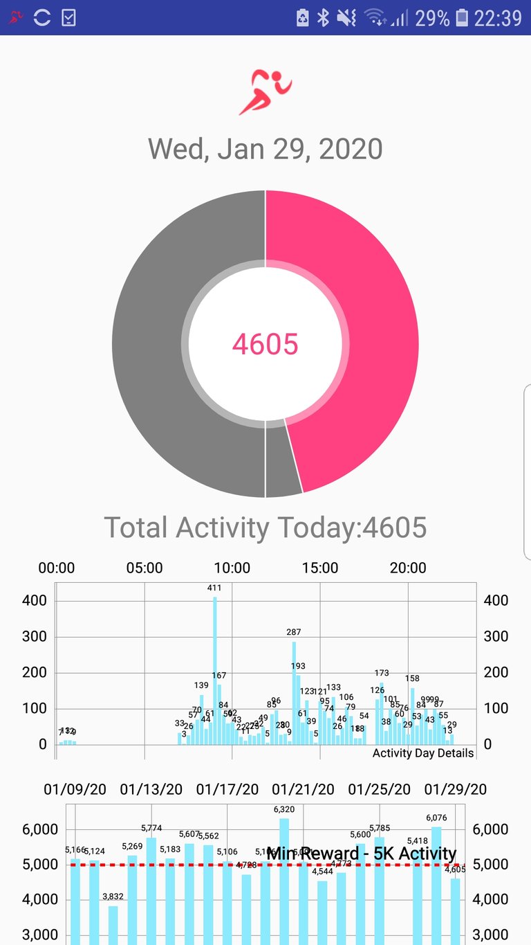 Screenshot_20200129-223903_Actifit Fitness Tracker.jpg