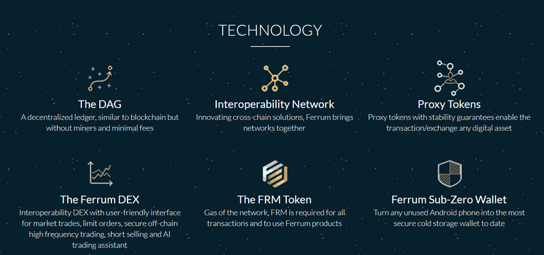 hokkydarmawan_FerrumNetwork_technologi.png