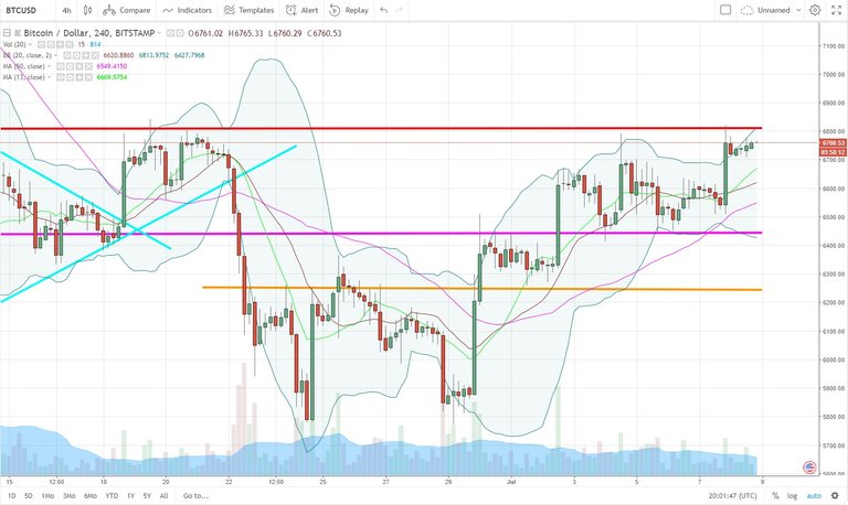 BTCUSD.jpg