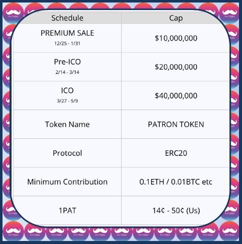 patronTOKEN02.JPG