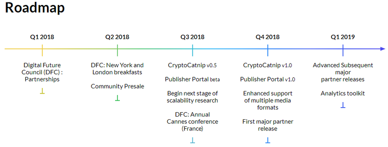 roadmap.png