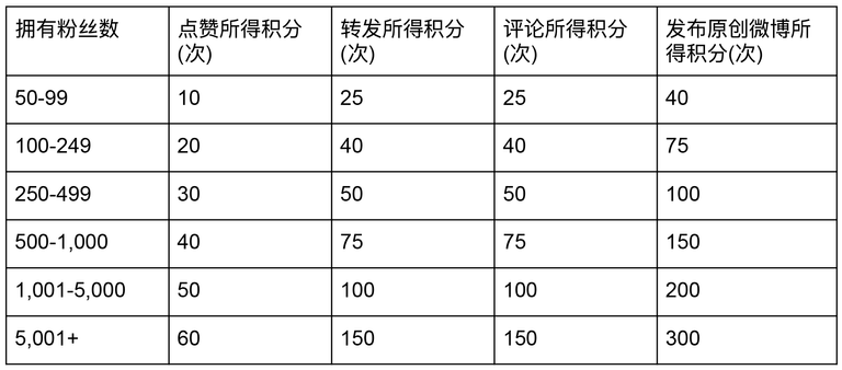 表格-1.pdf_0002_Layer-4.png