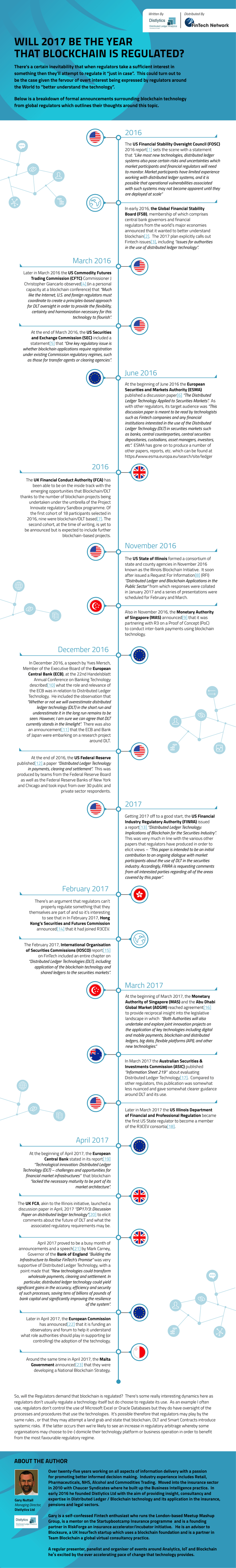 regulations_infographic-1.png