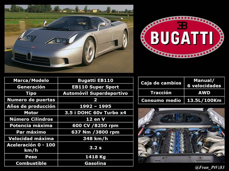 Bugatti EB110 SS (1992-1995) - Especificaciones técnicas.jpg