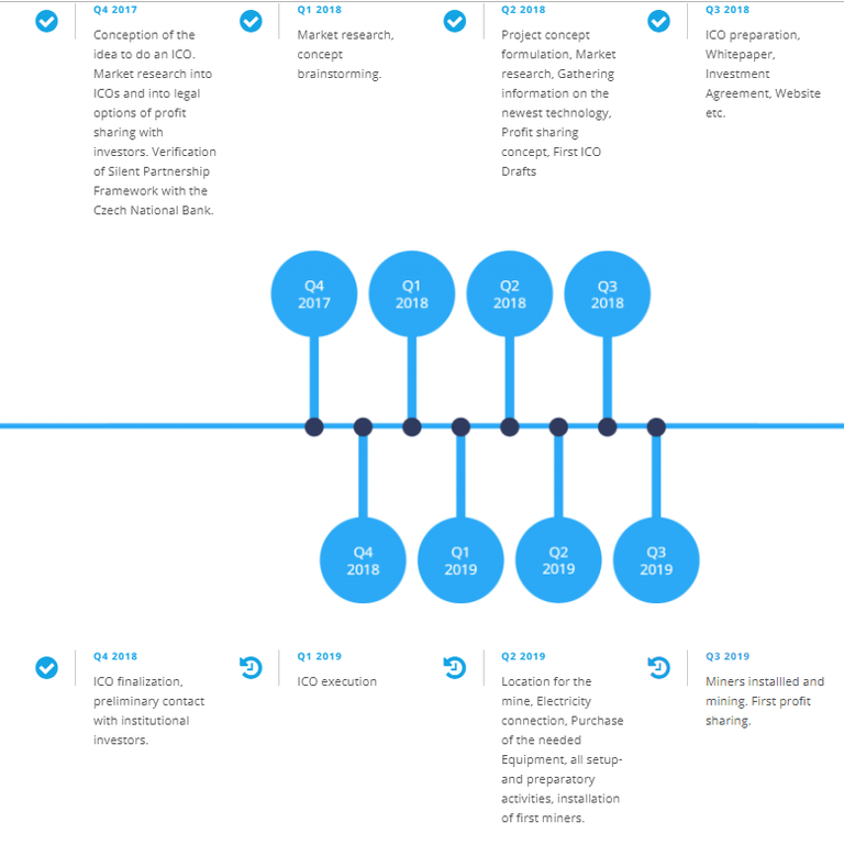 BATM ROADMAP.png