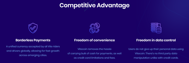 Vitecoin (7).png