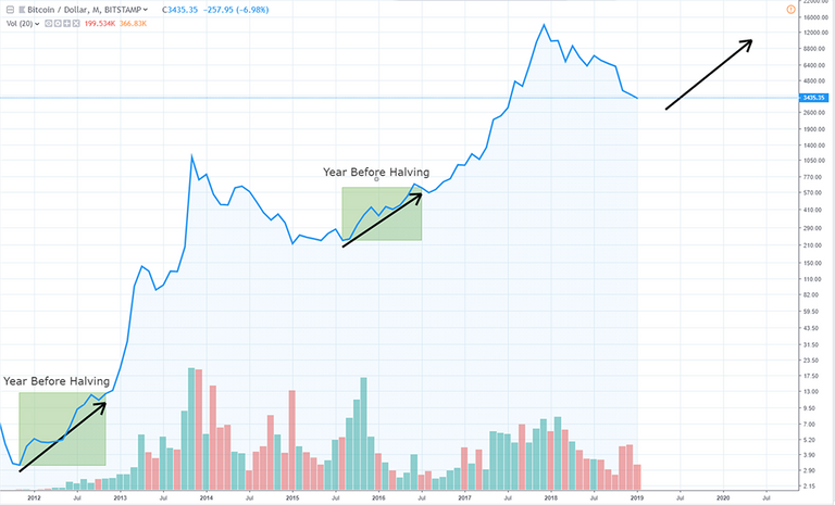 bitcoinhalve2.png