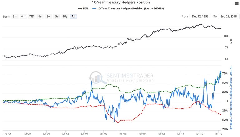 long the treasury.jpg