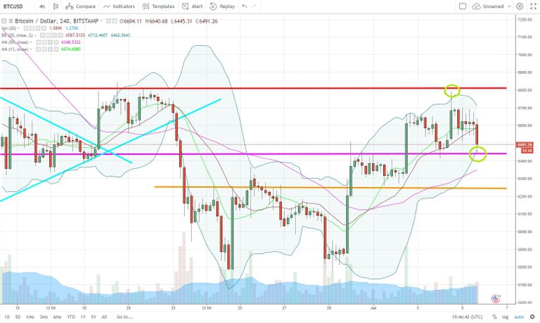 BTCUSD.jpg