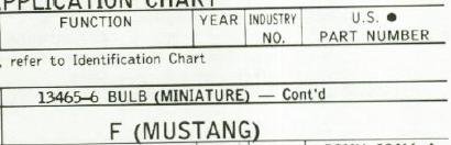 73-79 mustang miniature bulb 000.jpg