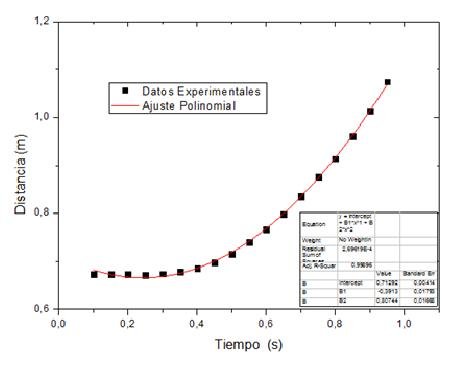 Figura 7 grafica 3.jpg