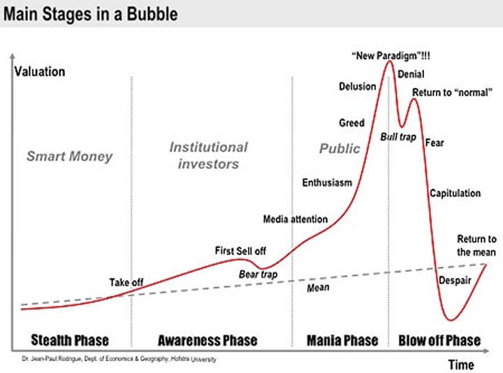 bubble.jpg