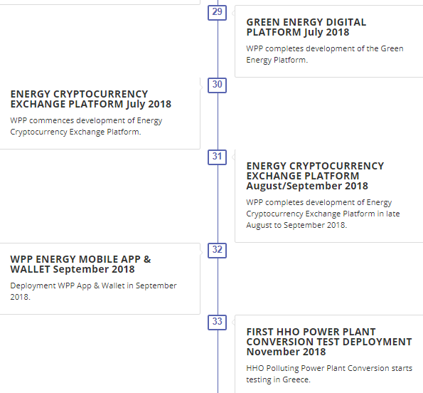 Roadmap-wpp-energy 02.png