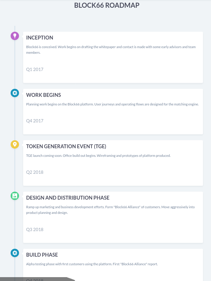 Screenshot_20180902-204534_2 block66 roadmap.png