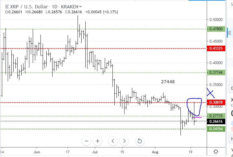 Aug21XRP.JPG