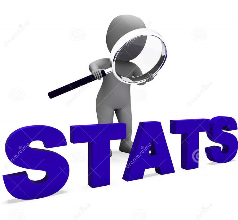 statistics-clipart-stats-character-shows-statistics-reports-stat-analysis-showing-34212246.jpg