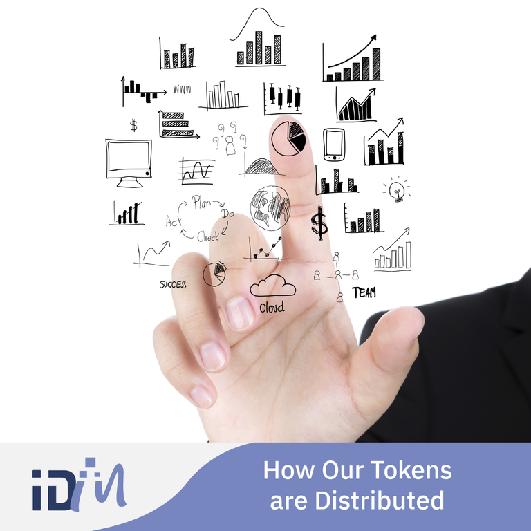 How Our Tokens are Distributed-04.png