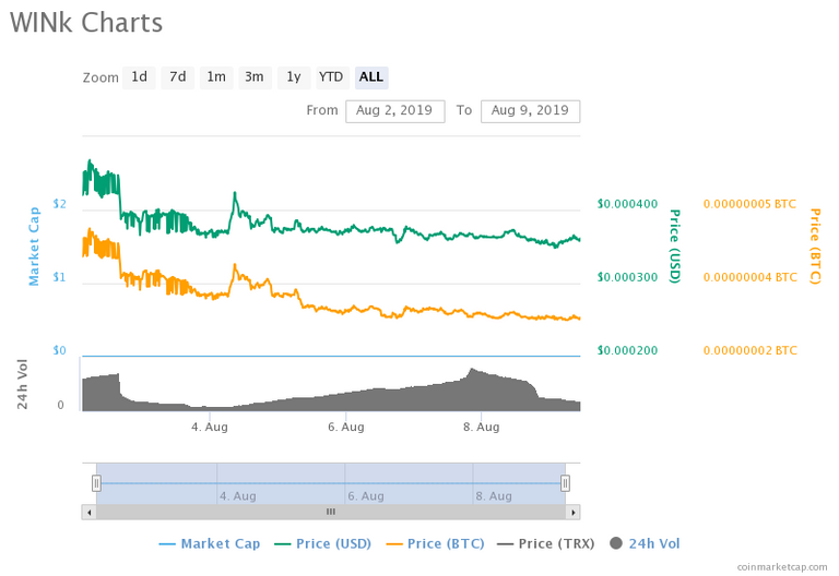 chart (7).png