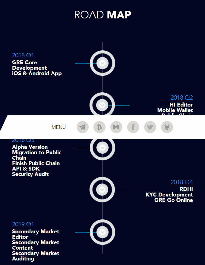 Screenshot-2018-6-24 GRE—— Global Risk Exchange(1).png