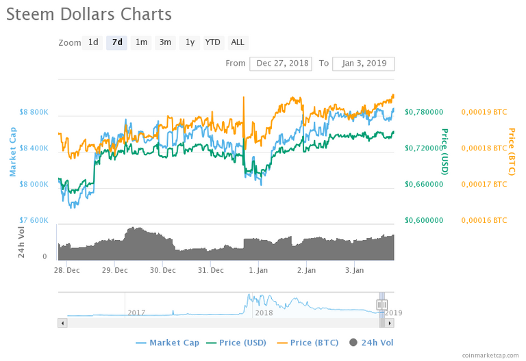 chart(1).png