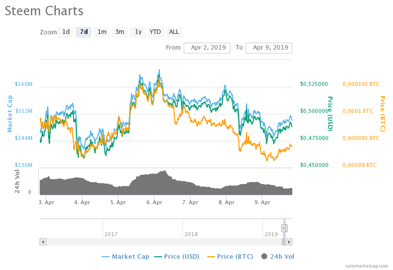 chart.png