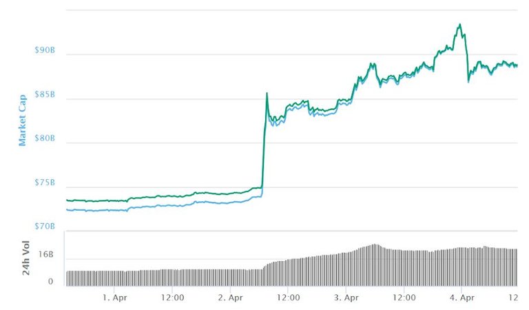 btc_chart.JPG