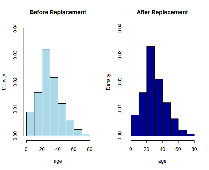 Rplot.png