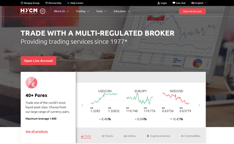 Screenshot_2019-09-15 Trade with HYCM - Multi-Regulated Forex CFD Provider.png