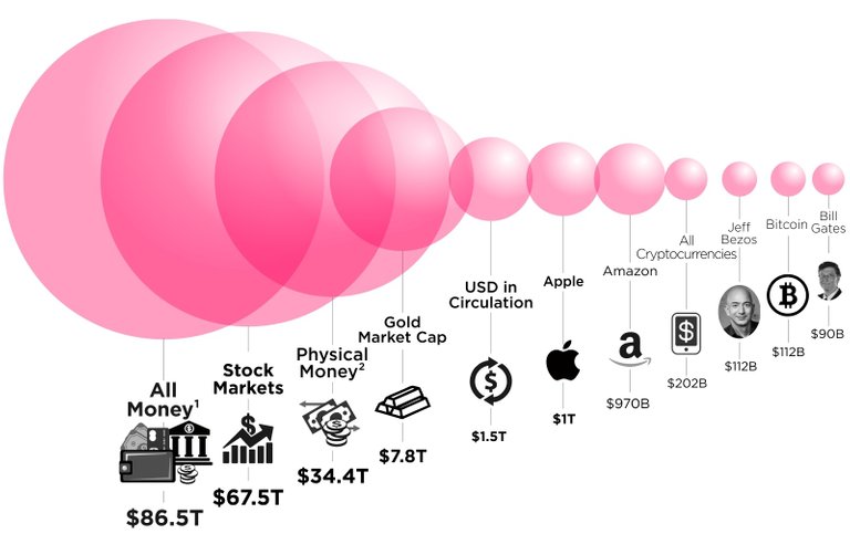 bitcoin-money-economy-in-perspective-copy-f809.jpg