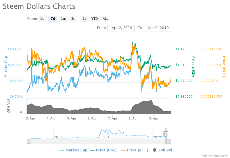 chart(1).png