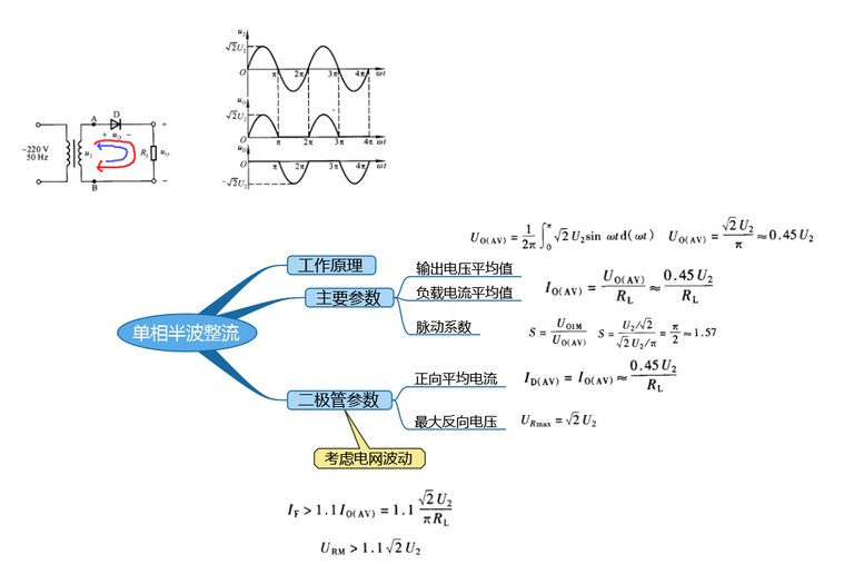 单相半波整流.png