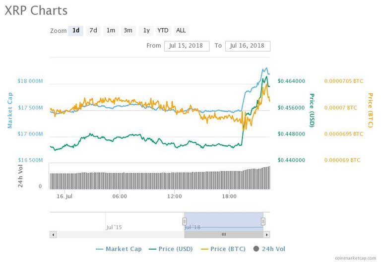 Ripple.jpeg